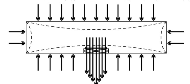Схема, иллюстрирующая движение воздуха через приточные форточки при отрицательном давлении.jpg